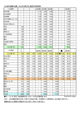 大山町内路線（佐摩、大山寺方面行き）通過予定時刻表