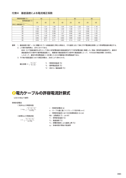 電力ケーブルの許容電流計算式 (PDF 1036KB)