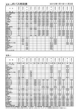 正月下りJRバス時刻表