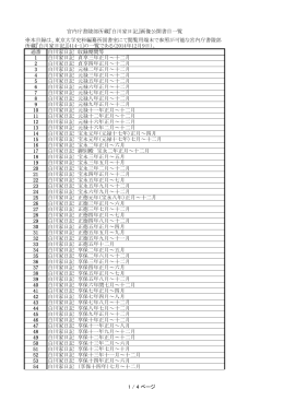 通番 白川家日記 収録期間等 1 白川家日記 貞享三年正月～十二月 2