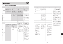 参考資料