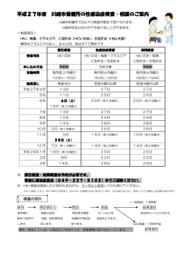 平成27年度 川越市保健所の性感染症検査・相談のご案内