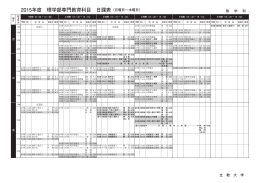 2015年度 理学部専門教育科目 日課表（月曜日～水曜日）