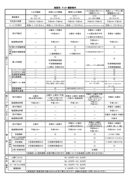 シミズ病院 洛西シミズ病院 亀岡シミズ病院 洛西ニュータウン病 院健診