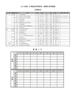 2015年度 大学院法学研究科 授業科目時間割 【月曜日】