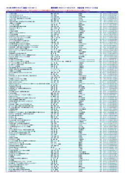 2014年 年間ランキング 【新書 ベスト100！】 調査期間