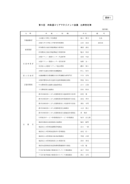 資料1 第5回四条通エリアマネジメント会議出席者名簿(PDF形式
