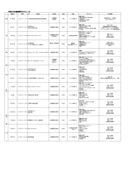 開催日 時間 NO． 研修名 対象者 定員 会場 予定講師 刈田 範