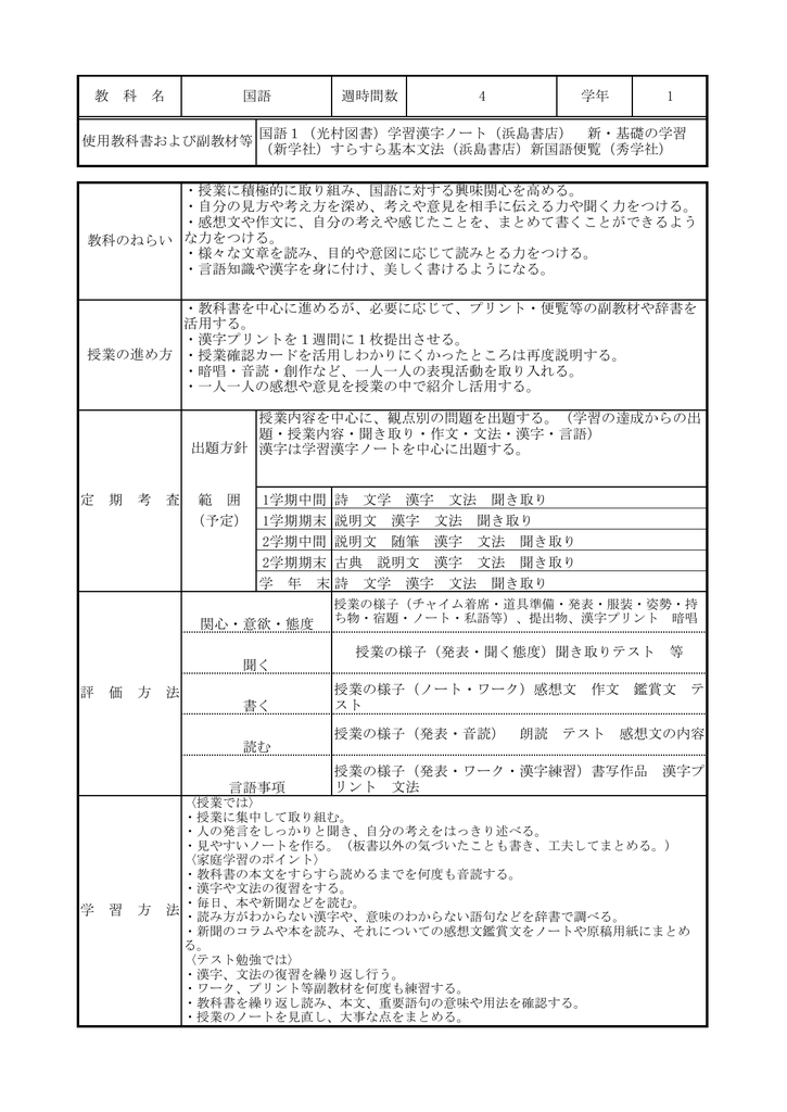 範 囲 1学期中間 詩 文学 漢字 文法 聞き取り 予定 1学期期末 説明文