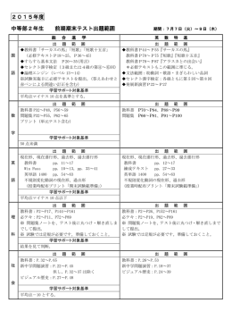 2015年度 中等部2年生 前期期末テスト出題範囲