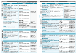 子 ど も ・ 子 育 て 相 談 生 活 相 談 住 ま い ・ 不 動 産 相 談