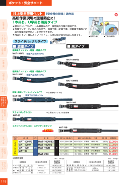 高所作業現場の墜落防止に！ NEW