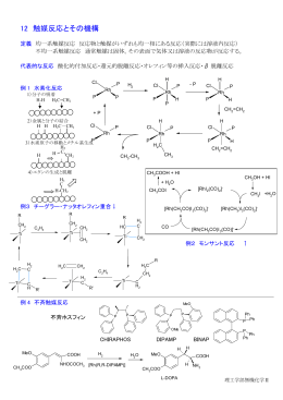 12 触媒反応とその機構