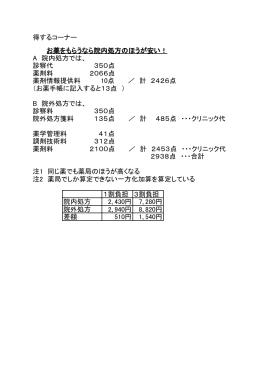 得するコーナー お薬をもらうなら院内処方のほうが安い！ A 院内処方