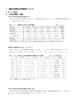 Ⅰ 農林水産物の出荷動向について 農林水産物の出荷動向