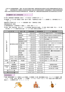 ・ ※1 総額裁量制とは、費目や事業を統合し、費目間の予算の流用範囲