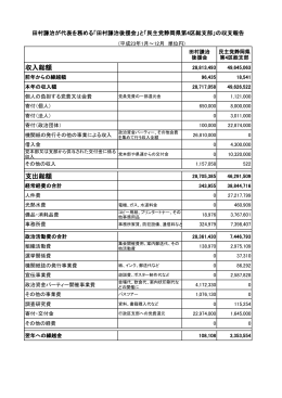 収入総額 支出総額