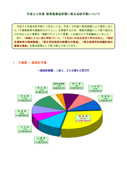 平成20年度教育委員会所管に係る予算の概要（PDF：40KB）
