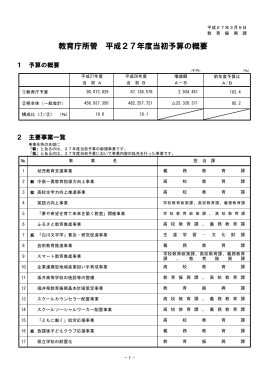 教育庁所管 平成27年度当初予算の概要