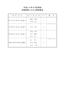 【平成24年6月定例会】所管質問（PDF：167.1KB）