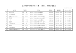 安来市所管社会福祉法人名簿 安来市所管社会福祉法人名簿（一般法人