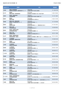 都道府県（知事）等の所管部署一覧 （平成25年1月現在） 部署名 住所