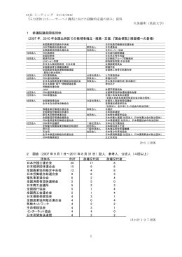資料(PDF:236KB)