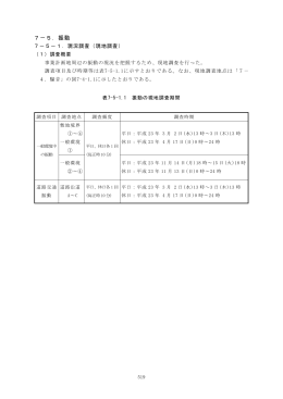 7－5． 振動 [PDFファイル／9.72MB]