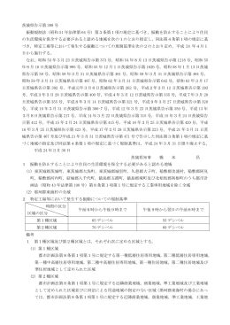 茨城県告示第 388 号 振動規制法（昭和 51 年法律第 64 号）第3条第1