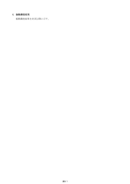 6. 振動調査結果