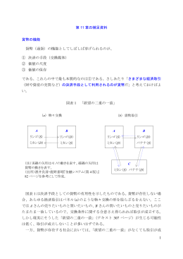 1 第 11 章の補足資料 貨幣の機能 貨幣（通貨）の機能としてしばしば挙げ