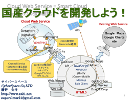 Web SQL - JAIPA Cloud Conference 2015