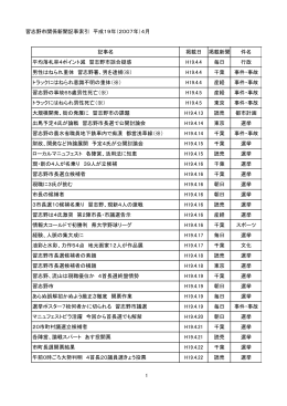 4月（PDF：126KB）