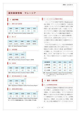 マレーシア（2013年）／全文(PDF:880KB)