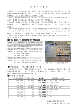 宗 像 市 の 取 組 捜索の継続化から公売会開催までの取組内容 【国税