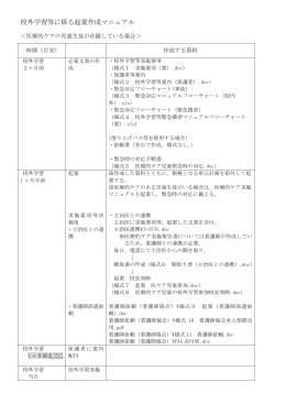 校外学習等に係る起案作成マニュアル