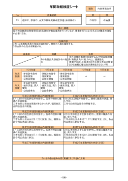 年間取組検証シート