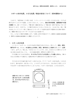 小ボ ボール状の の玩具、小 小さな玩具 具／部品の の安全につ いて