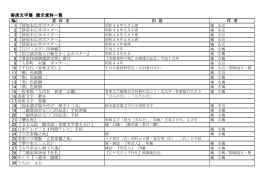 こちら（PDF：438KB）