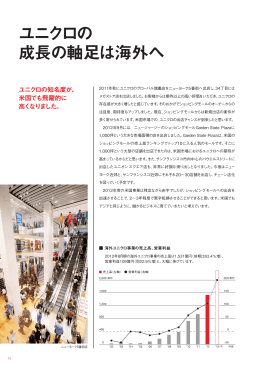 トップインタビュー - Fast Retailing