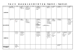 年間予定PDF - 日本空手道 拳成会 ブログ