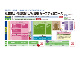 司法書士・宅建取引士W合格 セーフティ夏コース