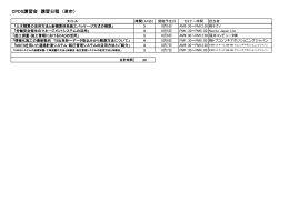 CPDS講習会 講習日程 (津市）