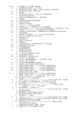 昭22． 4 新学制施行により岩瀬中学校設置 23． 4 富岡敷地に