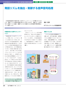発話リズムを抽出・制御する音声信号処理