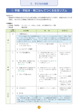 ① 早寝・早起き・朝ごはんでつくる生活リズム