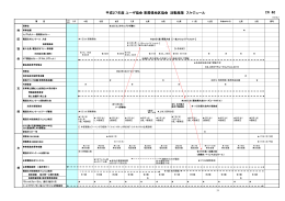 平成27年度 ユーザ協会 東尾張地区協会 活動施策 スケジュール