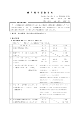 体 育 科 学 習 指 導 案