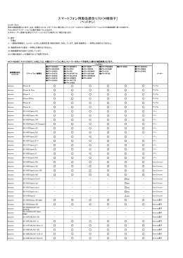 スマートフォン用製品適合リスト[4極端子]