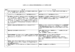 太良町ふるさと納税協力事業者募集説明会における質問及び回答